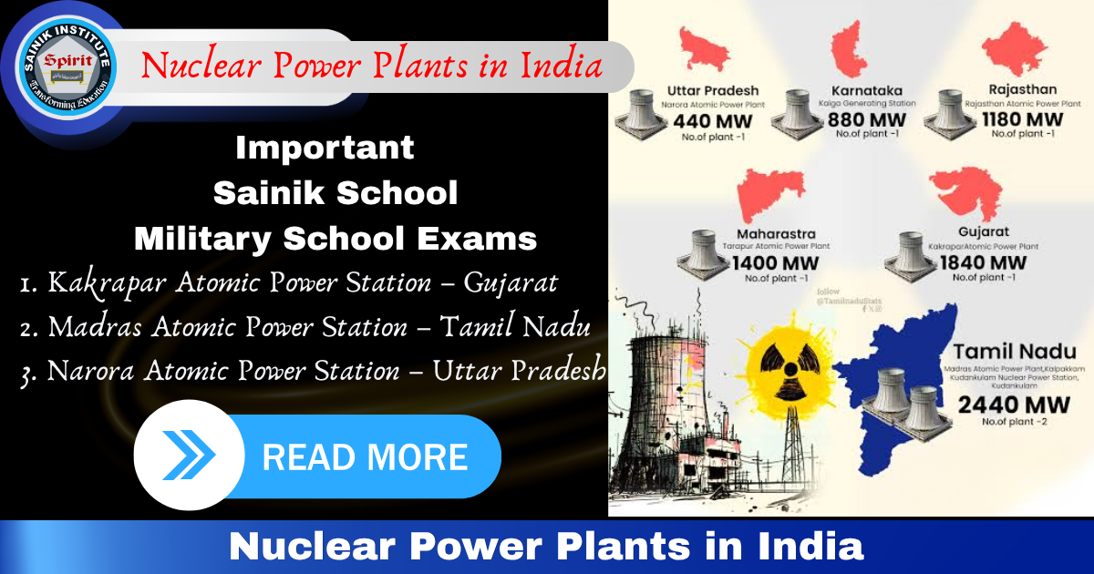 Nuclear Power Plants in India – Important GK Facts for Sainik School & Military School Entrance Exams